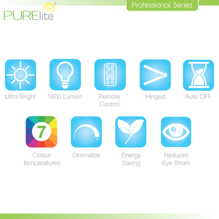 Purelite | Ultra-Bright Lamp | Aurora Quad 3-in-1