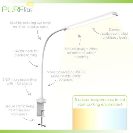 Purelite | Ultra-Bright Lamp | Luma Clamp-On